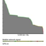 ZTE-Nubia-Z5S-Battery-2