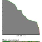 ZTE-Nubia-Z5S-Battery-4