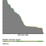 ZTE-Nubia-Z5S-Battery-6