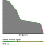 ZTE-Nubia-Z5S-Battery-8