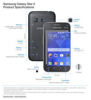 samsung Entry level