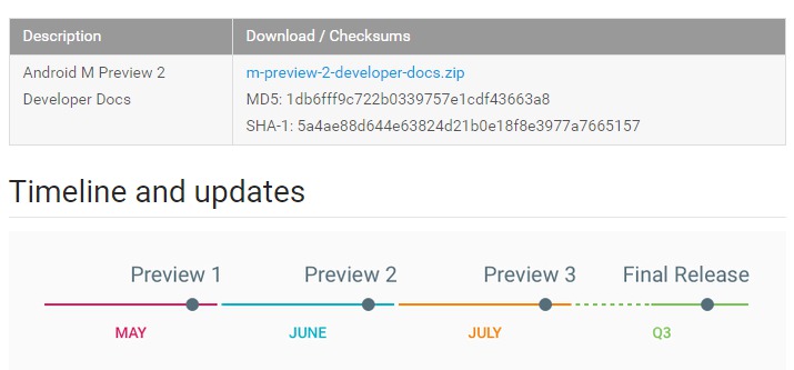 Android M Developer Preview 2