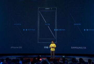 Huawei Honor 6