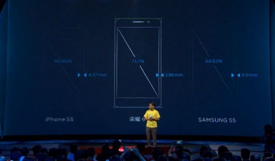Huawei Honor 6 