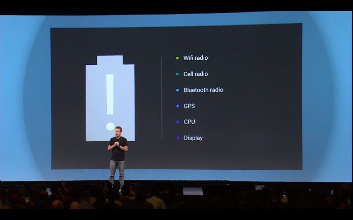 Project Volta