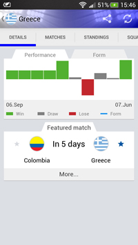 world-cup-guide-sofascore-2