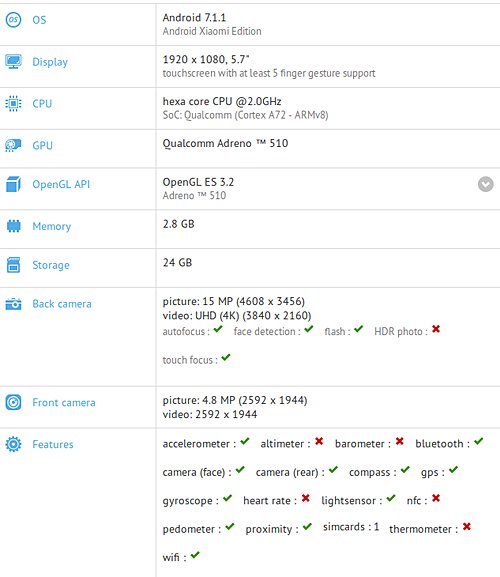 xiaomi redmi note 3 pro