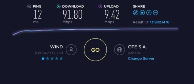 Wind Fiber Speed Test