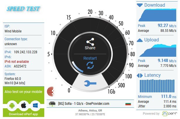 Wind Fiber SpeedTest