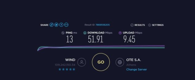 Devolo Magic 2 WiFi δίπλα στο router
