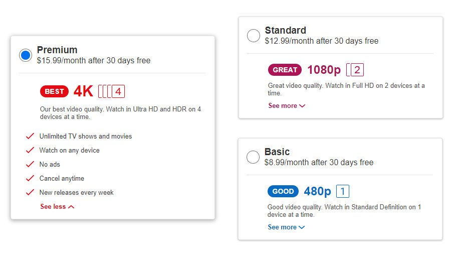 netfix πακέτα χρέωσης