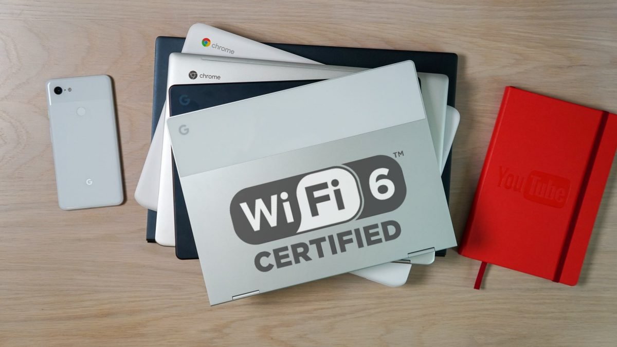 WiFi 6 τι είναι