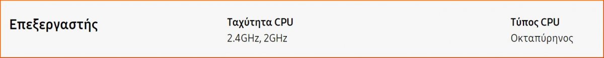 Chipset Galaxy A53 5G