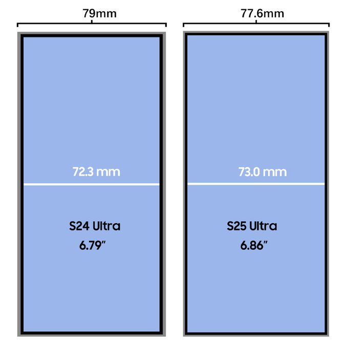Galaxy S25 bezel